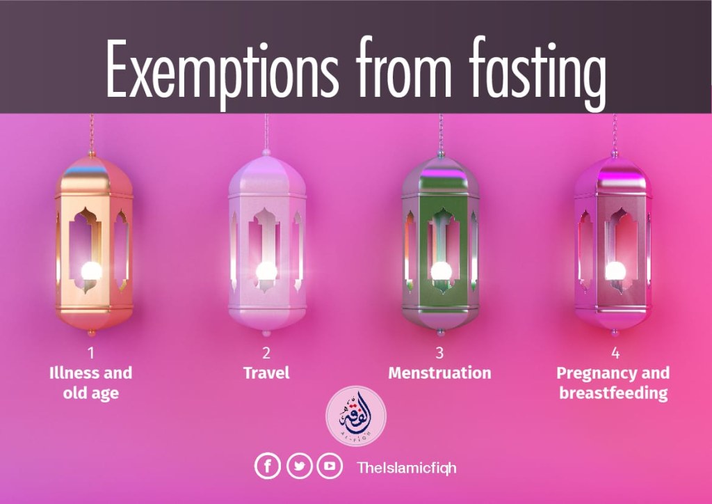 Picture of: Exemptions from fasting