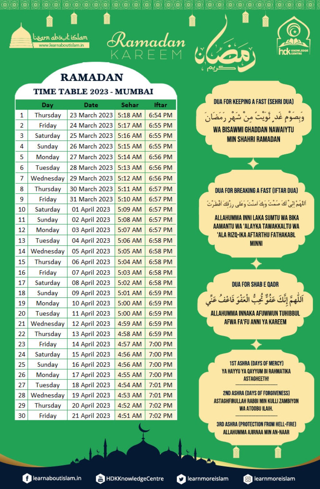 Picture of: Ramadan Timetable  – Ramadan Sehri and Iftar Dua and Timings